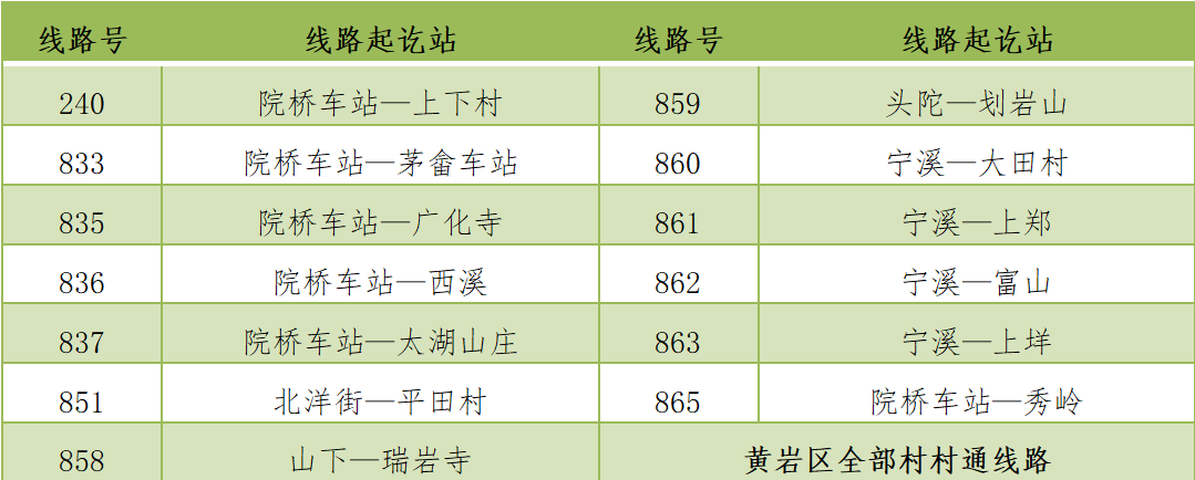 28圈-专一于开发高品质游戏