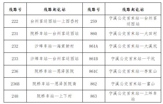 28圈-专一于开发高品质游戏