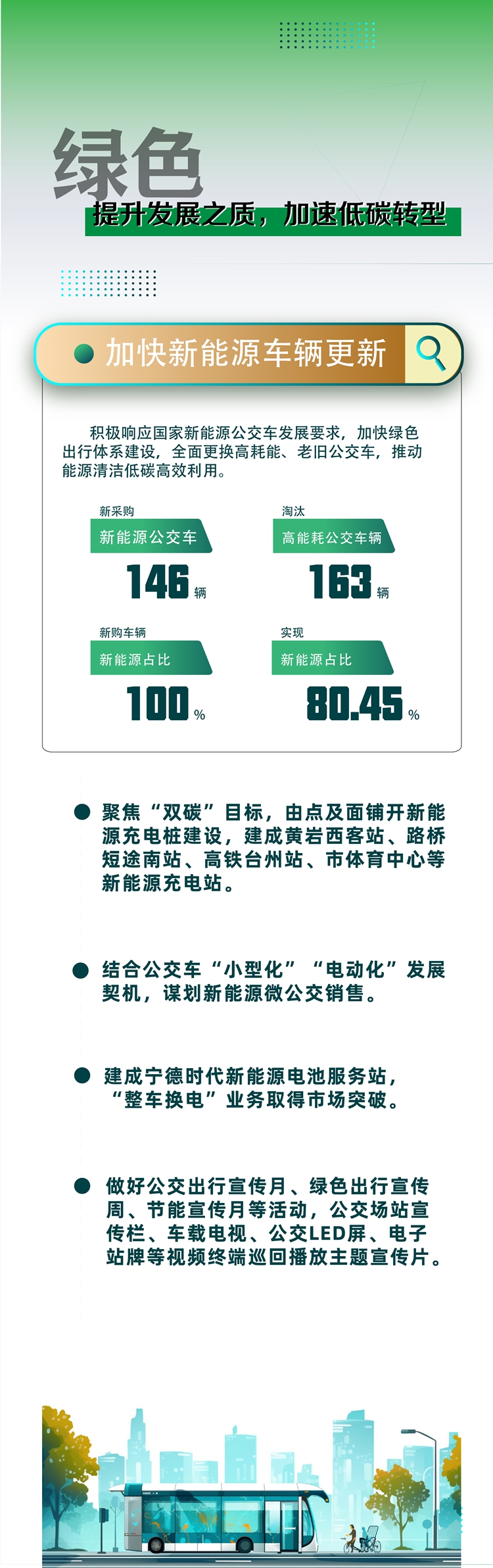 28圈-专一于开发高品质游戏