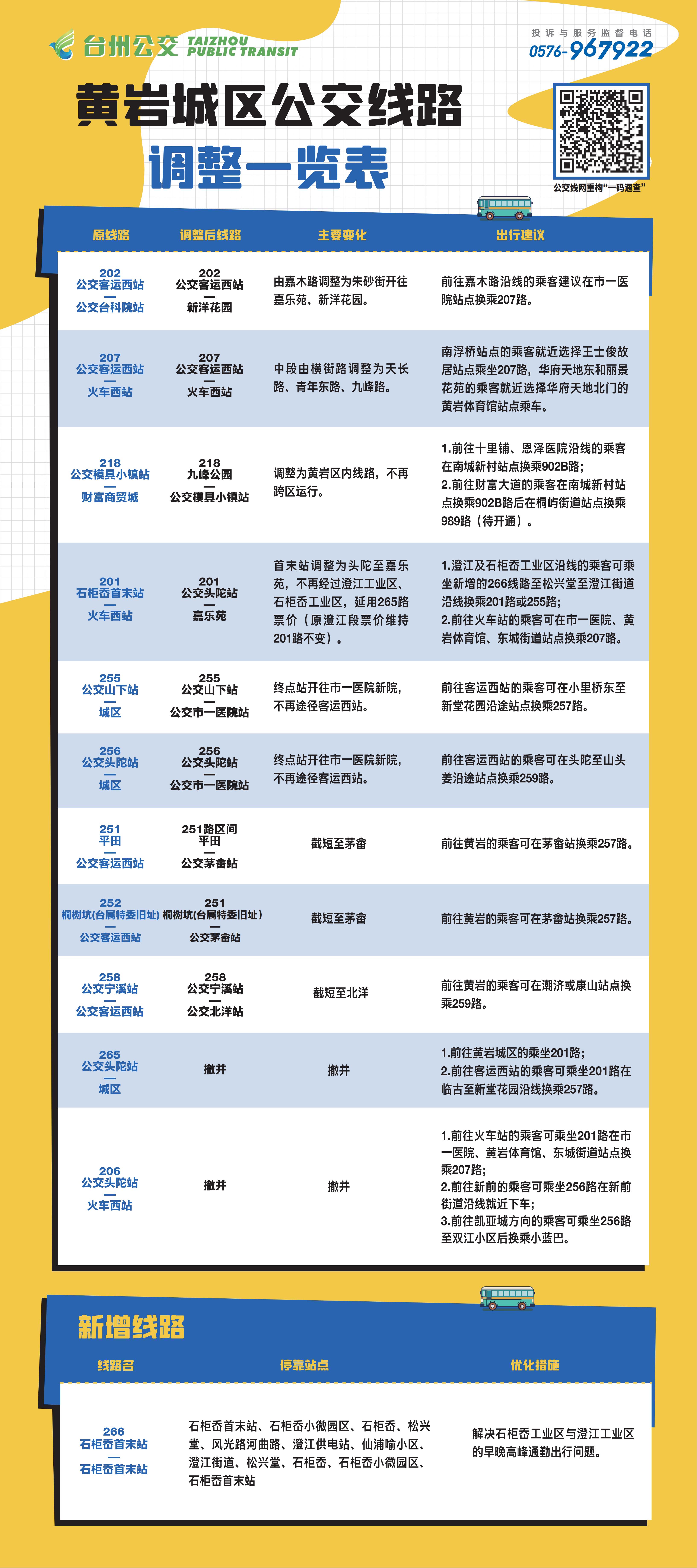 28圈-专一于开发高品质游戏